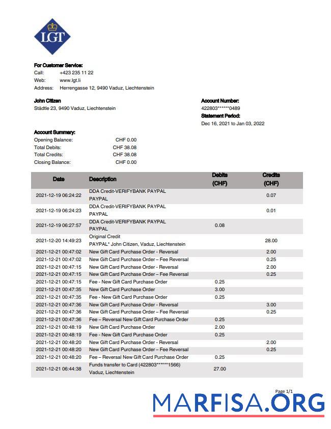 Printable Liechtenstein LGT bank statement word sample